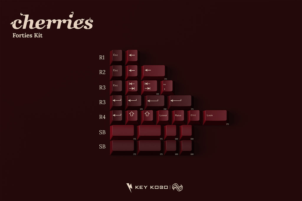 (IN-STOCK)Key Kobo Cherries