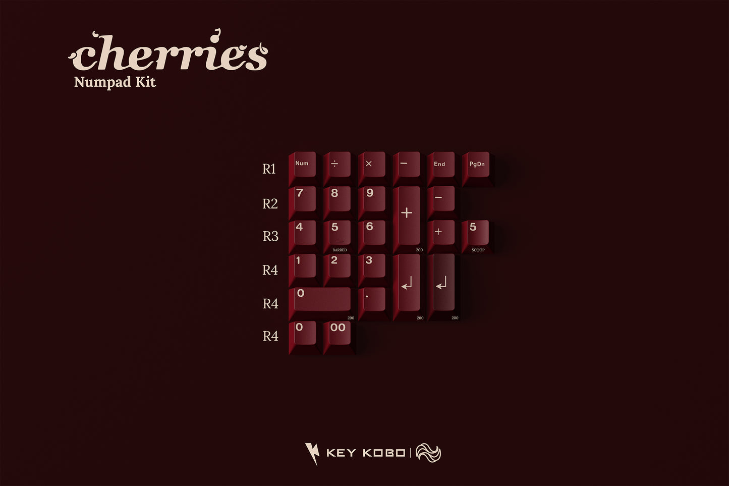 (IN-STOCK)Key Kobo Cherries