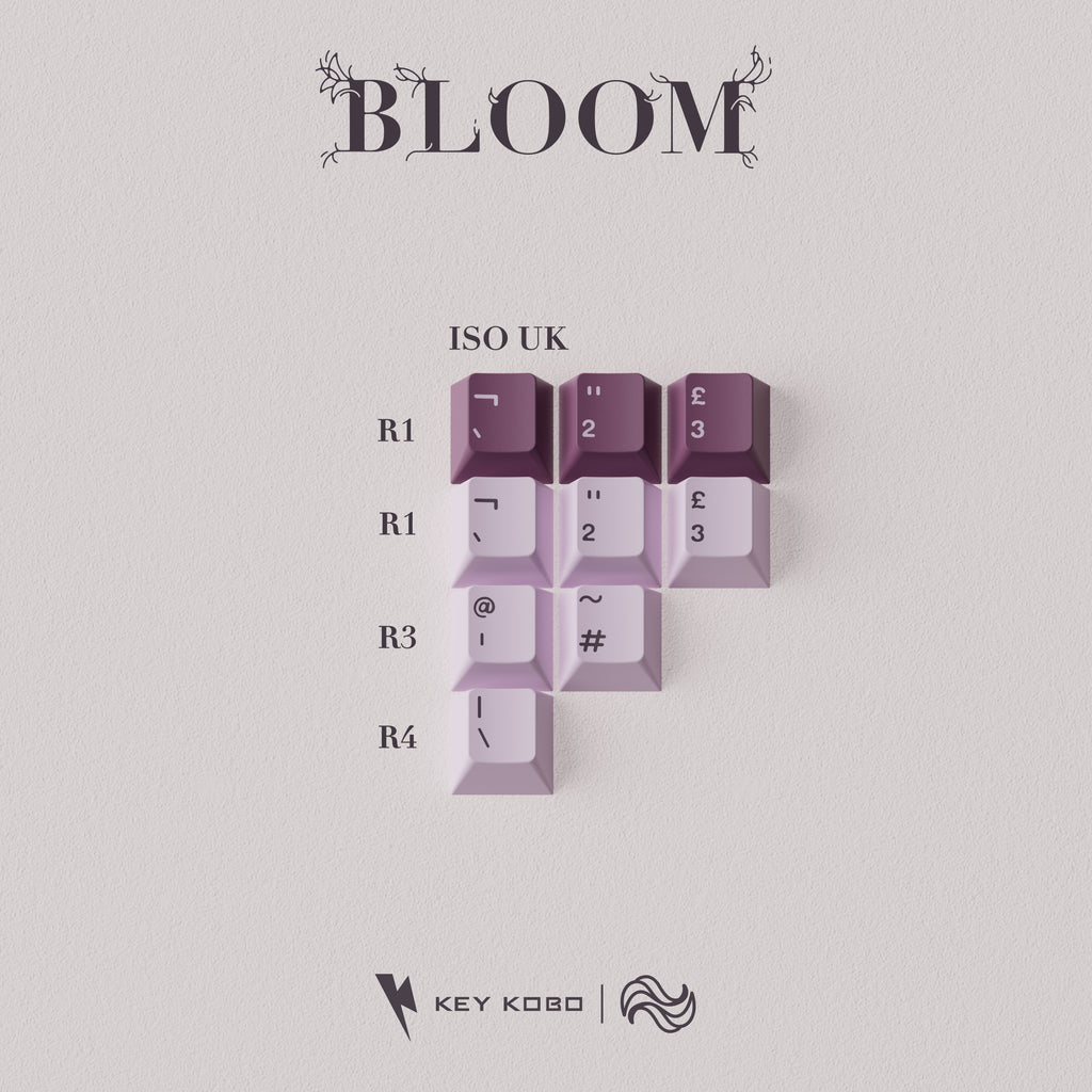 (IN-STOCK)Key Kobo Bloom