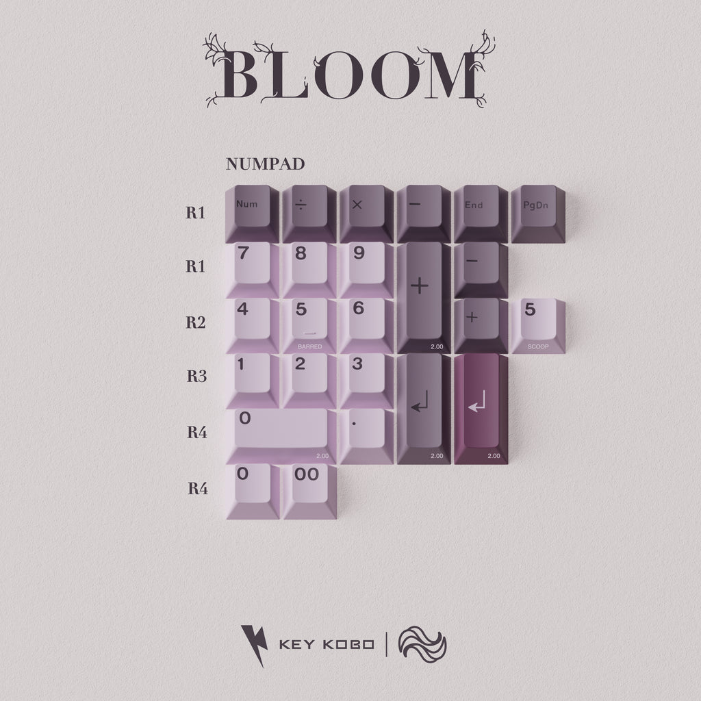 (IN-STOCK)Key Kobo Bloom